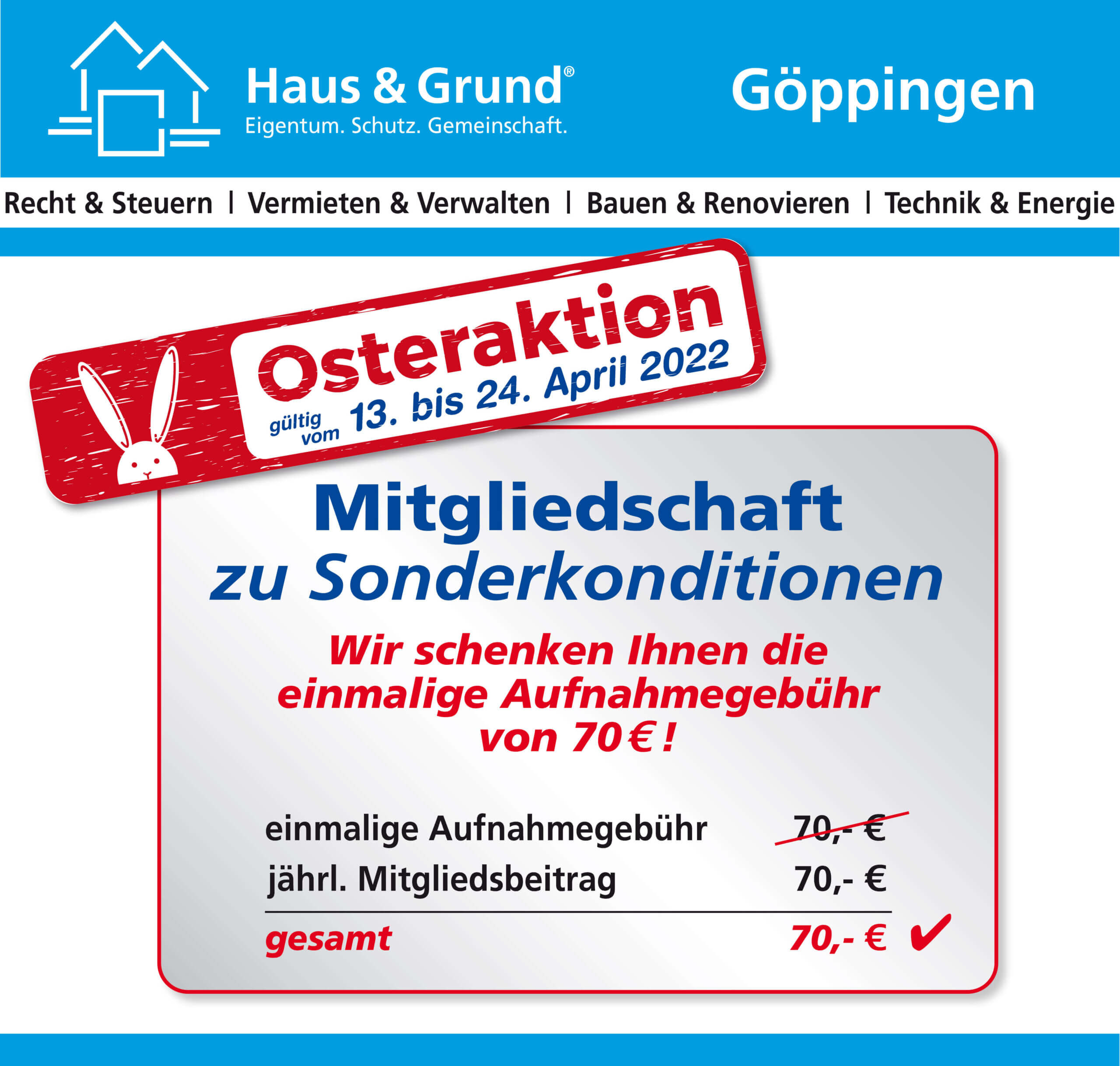 Osteraktion 2026 – Haus & Grund Göppingen